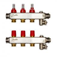 Безпека та управління будинком