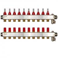 Безпека та управління будинком