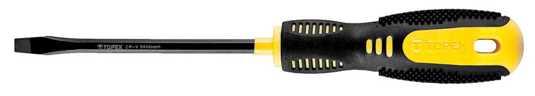 Ручний інструмент