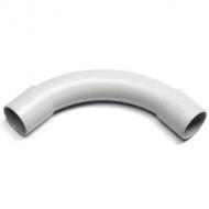 Пасивне мережеве обладнання