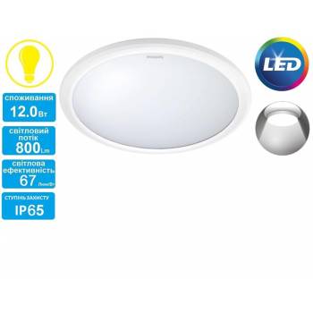 Світильник стельовий Philips 31817 LED 12W 2700K IP65 White