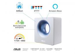 Мережеве обладнання