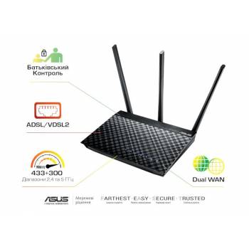 ADSL-роутер ASUS DSL-AC51 AC750 ADSL2+/VDSL2 AC750, 1xRJ11xDSL, 2xGE LAN/WAN