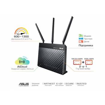 ADSL-роутер ASUS DSL-AC68U ADSL2+/VDSL2 802.11ac AC1900, 1xRJ11xDSL, 4xLAN Gbps, 1xUSB 3.0