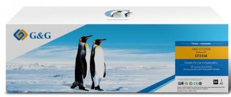 Витратні матеріали