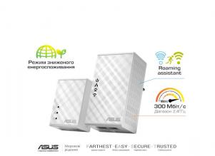 Адаптер ASUS PL-N12 (2шт) EthernetToPowerline 300Mbps