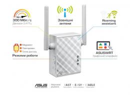 Точка доступу-репітер ASUS RP-N12 802.11n, 300Mbps, 1xLAN