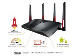 Мережеве обладнання