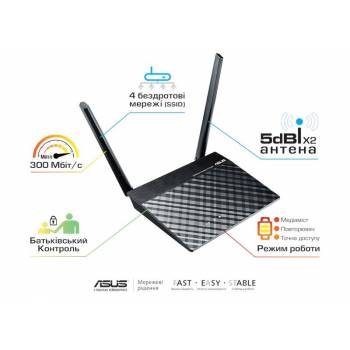 Маршрутизатор ASUS RT-N12E 802.11n 300Mbps 4xFE LAN, 1xFE WAN