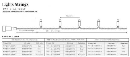 Освещение и электрофурнитура