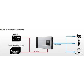 Інвертор FSP Xpert GS2K D/A Inverter