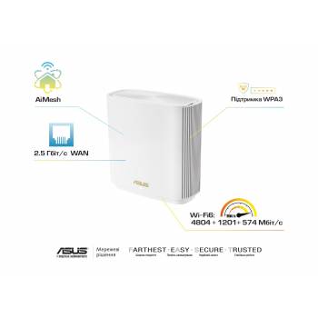 Маршрутизатор ASUS ZenWiFi XT8 1PK white AX6600 3xGE LAN 1x2.5GE WAN 1xUSB3.1 WiFi6 MESH WPA3 OFDMA